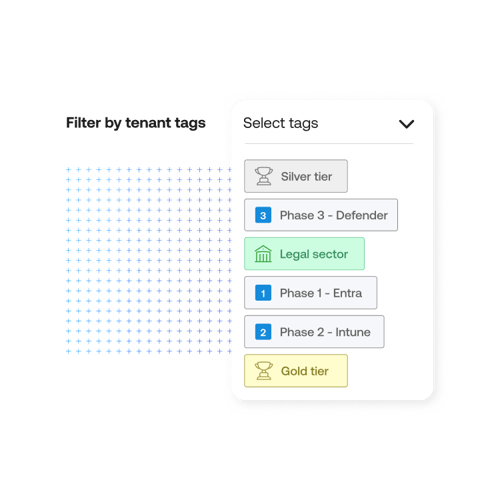 Categorise your customer base
