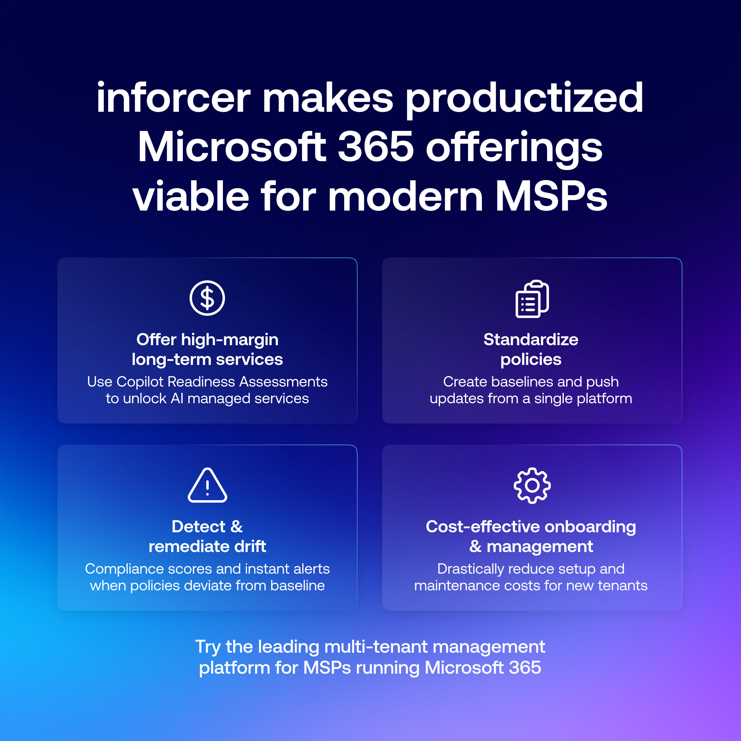 Infographic explaining how inforcer unlocks the ability for MSPs to productize their services