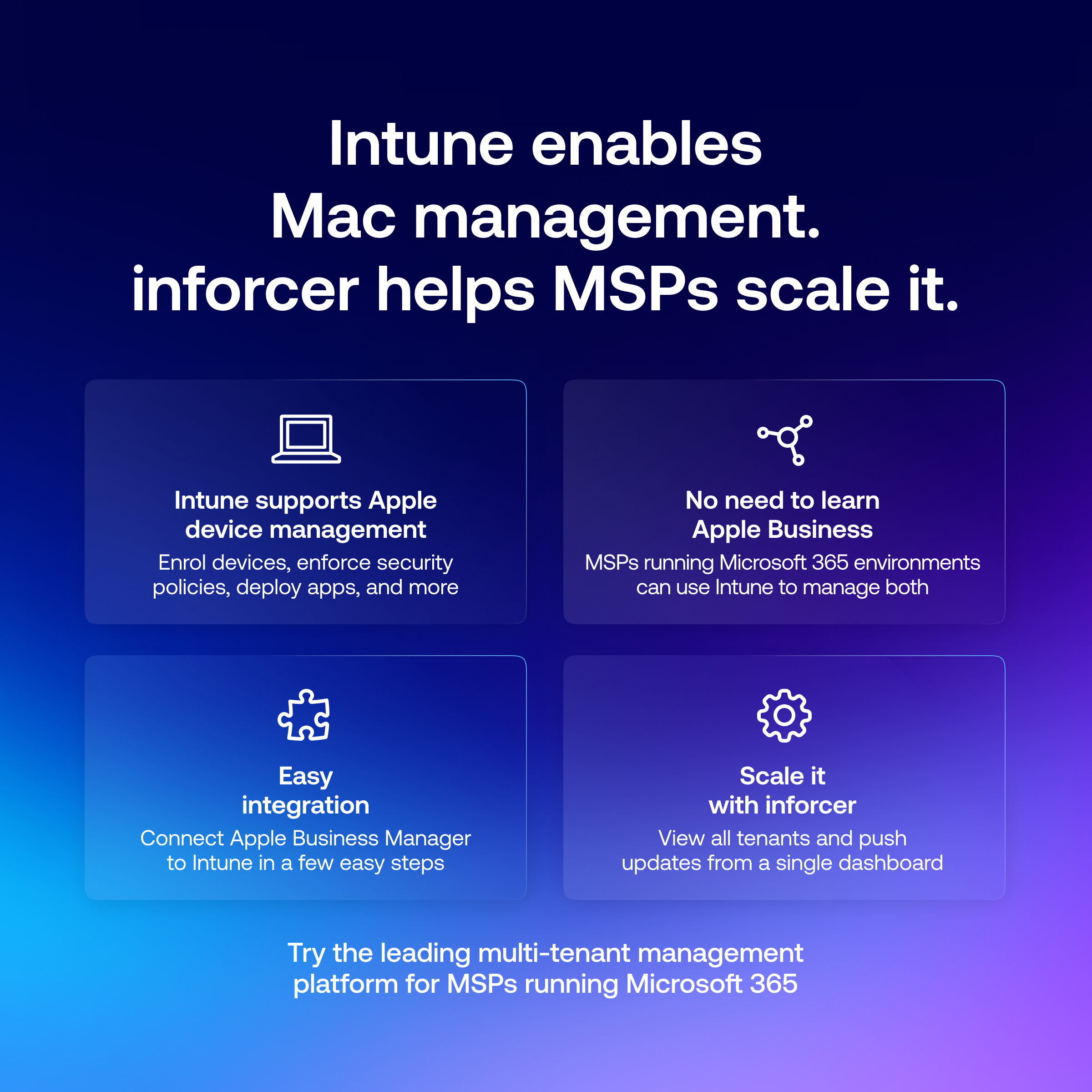 Infographic showing how Intune can be used to enable Mac management for MSPs mainly running Microsoft 365 environments