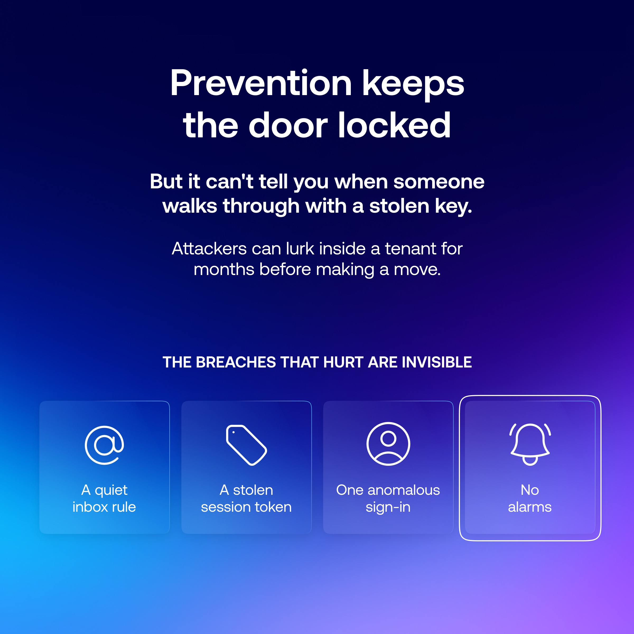 How Microsoft 365 Became the #1 Attack Surface for MSPs - BLOG 3