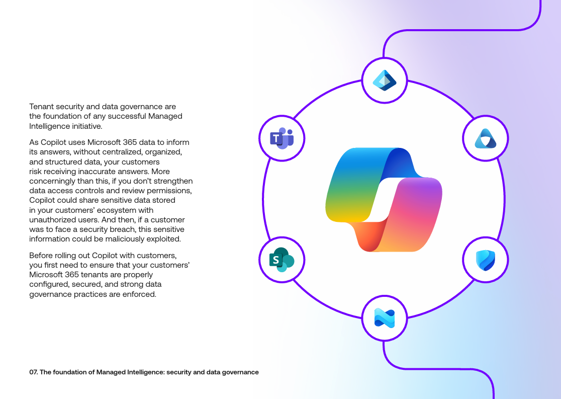 Managed Intelligence Providers: fiction or future